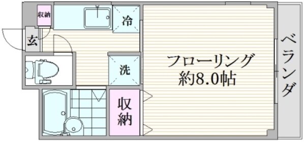 シリウスアヤセⅡの物件間取画像